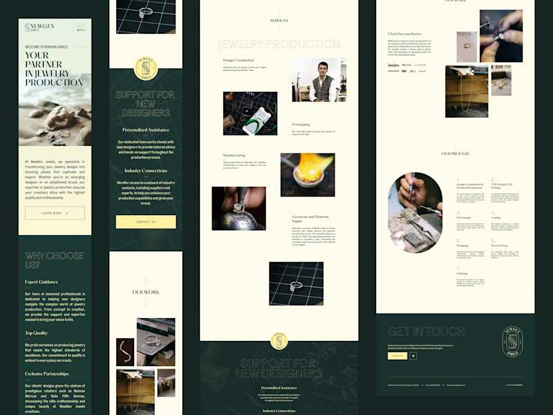 Cover image for Responsive Website Design