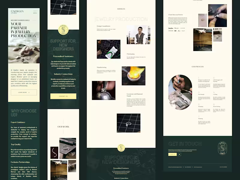 Cover image for Responsive Website Design
