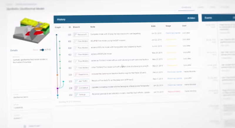 Cover image for Lead UX designer – intuitive, impactful digital experiences