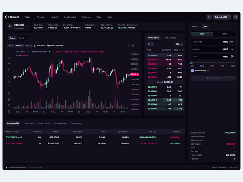 Cover image for Product UX Design