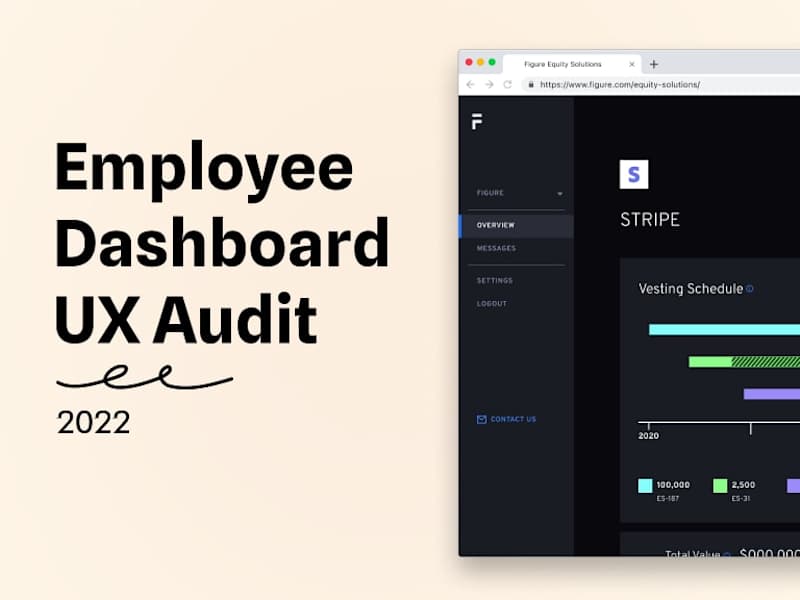 Cover image for Employee Dashboard  UX Audit - Web App