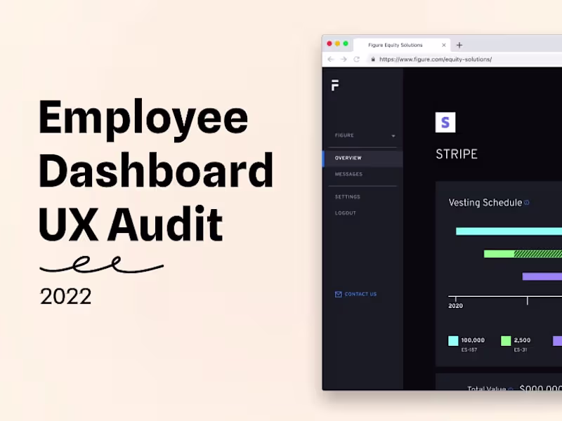 Cover image for Employee Dashboard  UX Audit - Web App