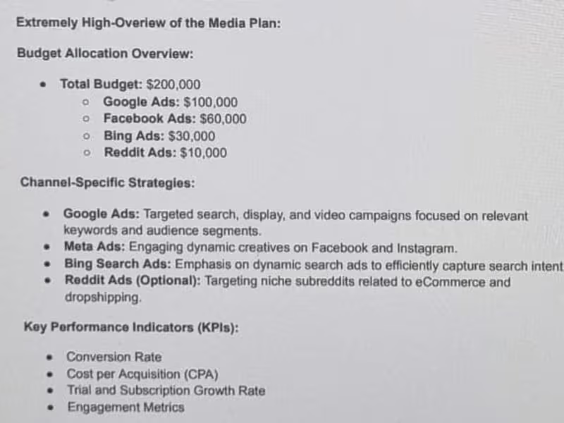 Cover image for Maximizing Sales with Targeted PPC & SMM Campaigns