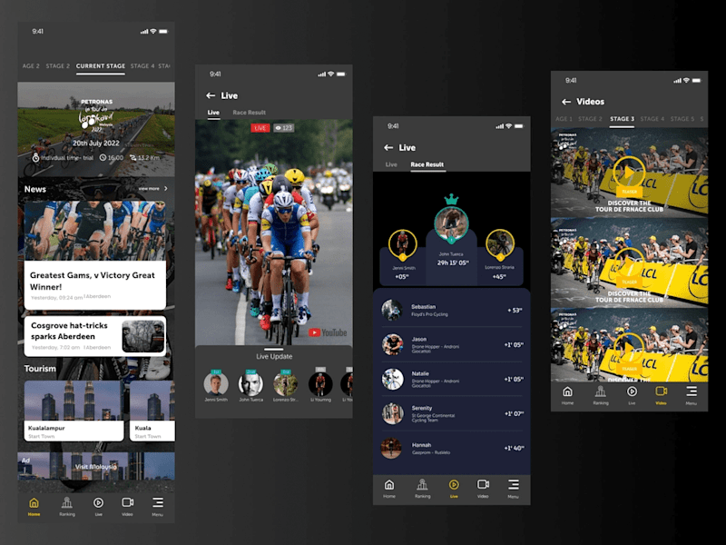 Cover image for Tour de Langkawi-Live Cycling app
