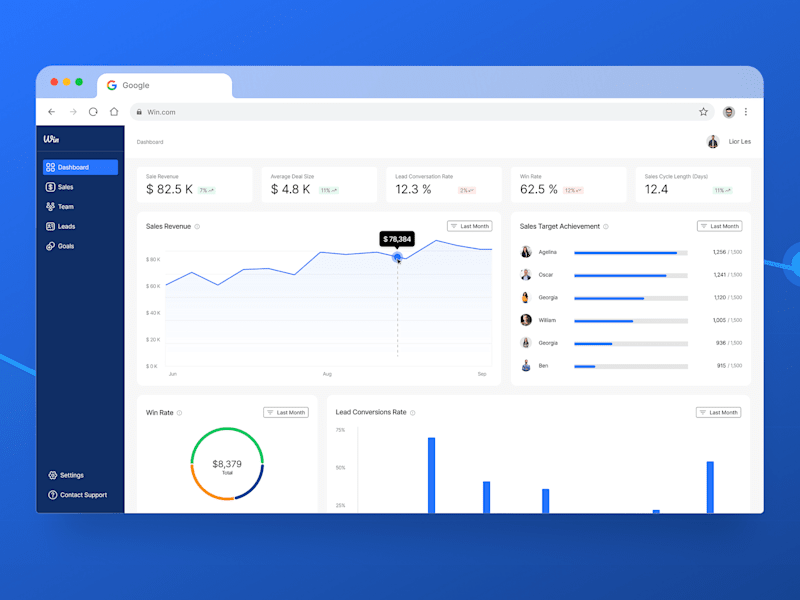 Cover image for UX UI Design Services