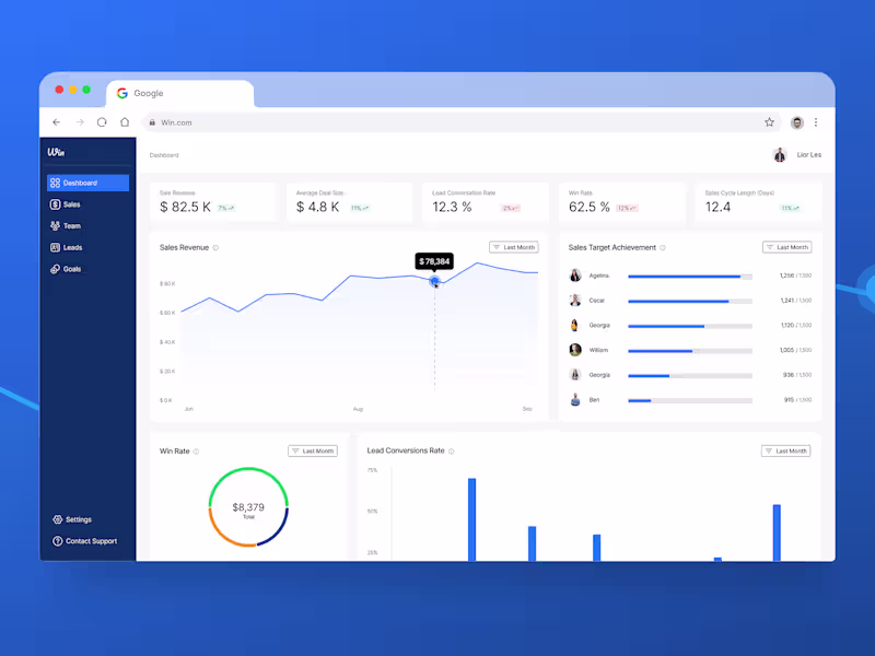 Cover image for UX UI Design Services