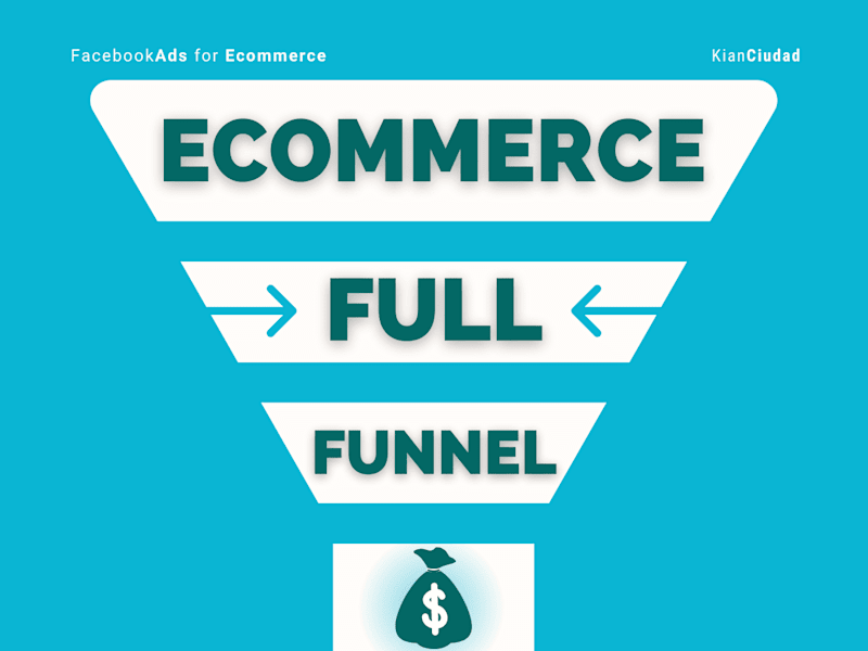 Cover image for Ecommerce Facebook Ads Full Funnel Strategy