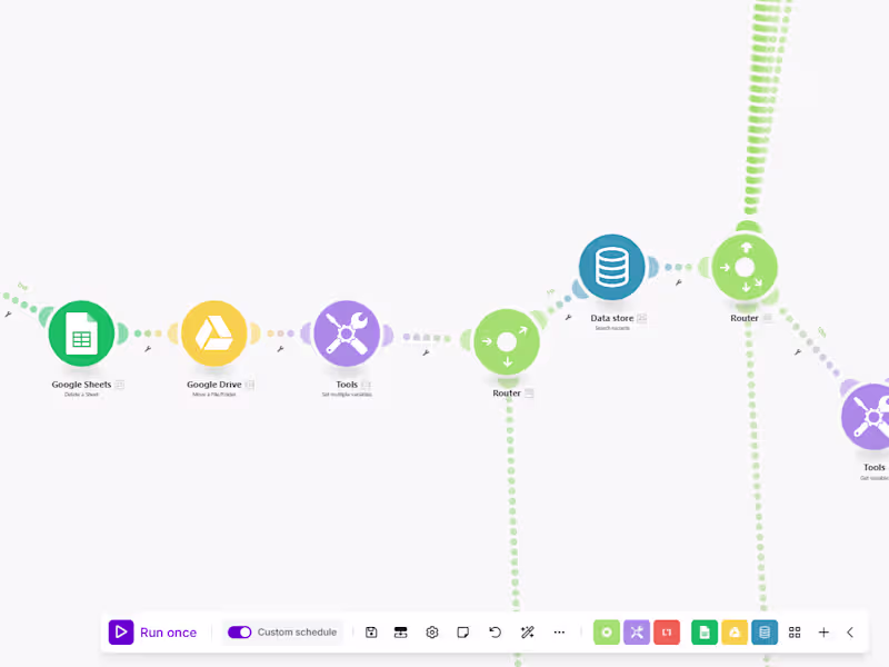 Cover image for Workflow Automation(make.com, n8n, Zapier, Python)