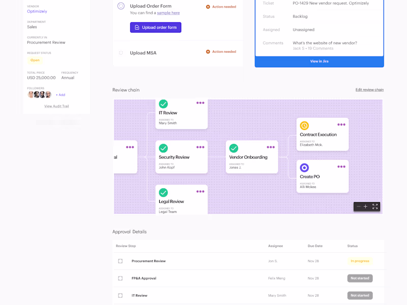 Cover image for Product Design & Development