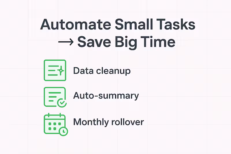 Cover image for 🚀 Automating Small Tasks = Big Productivity Gains One thing...