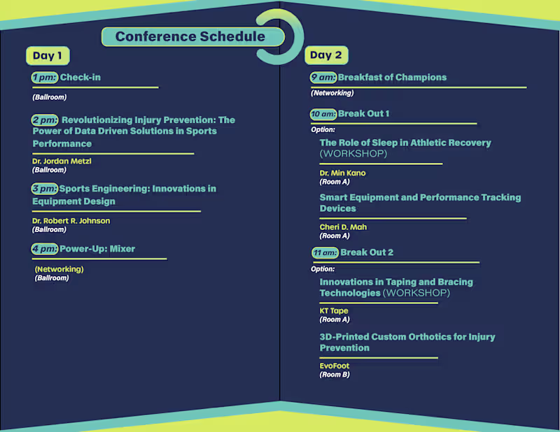 Cover image for Gamechangers - 