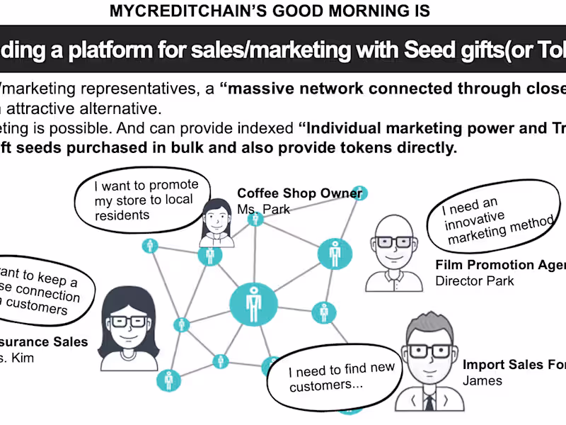 Cover image for GoodMorn project