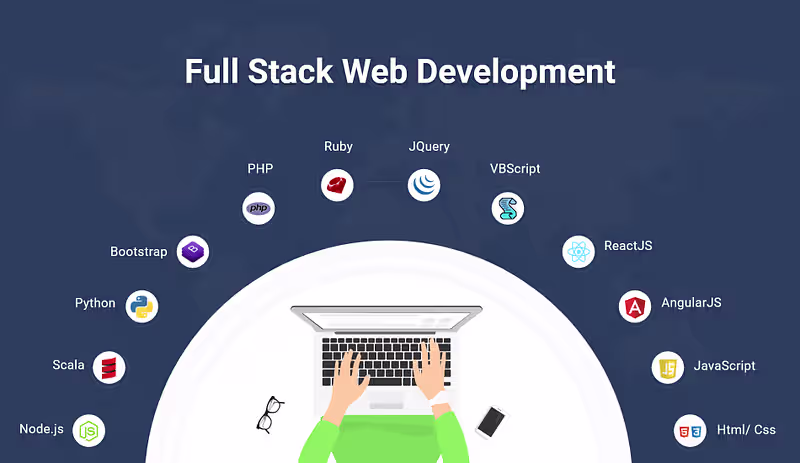 Cover image for Full-Stack Web Development