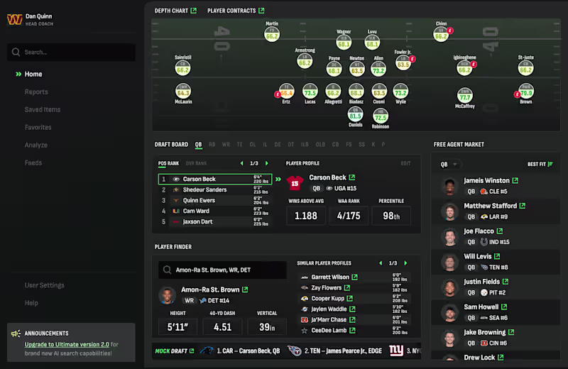 Cover image for Football Gameplanning Dashboard