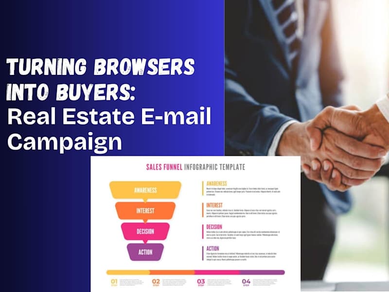 Cover image for Turning Browsers to Buyers: Real estate e-mail marketing