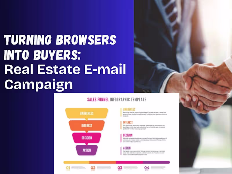 Cover image for Real Estate E-mail Marketing Sales Funnel