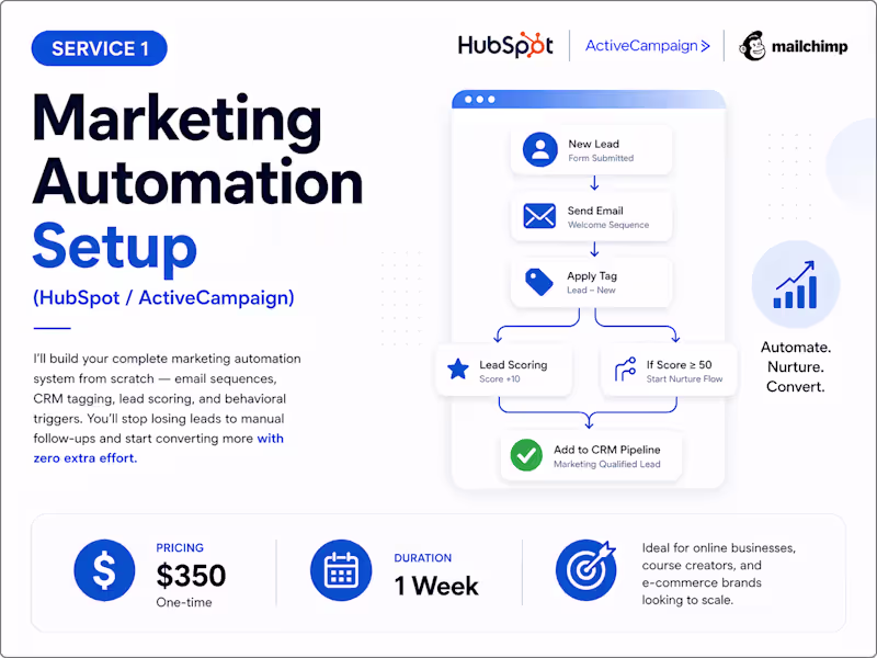 Cover image for Marketing Automation Setup — HubSpot, ActiveCampaign & CRM