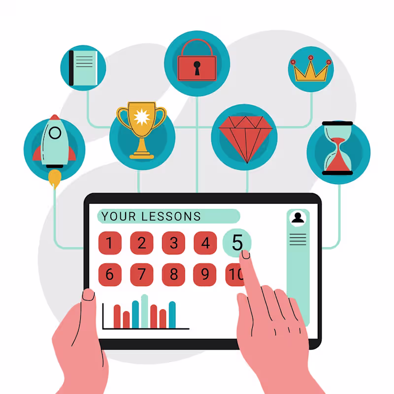 Cover image for Integrating Instructional Design to Your Learning & Development…