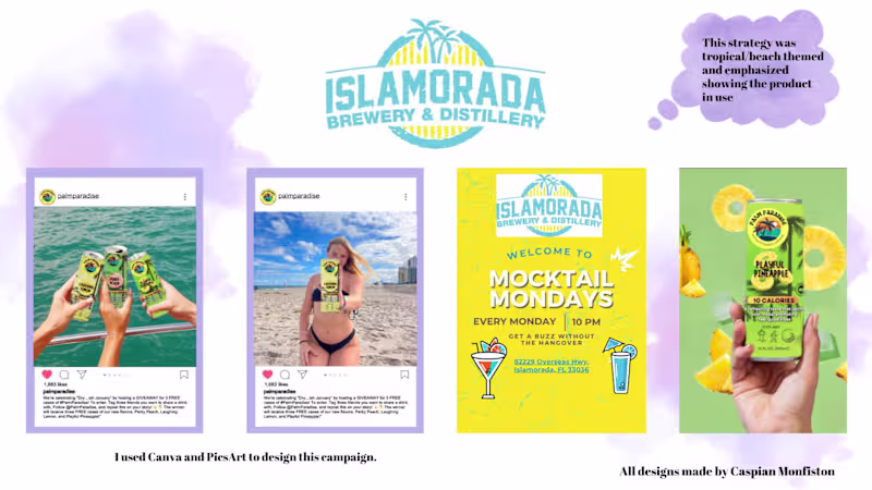 Cover image for Social Media Graphic Designs Made