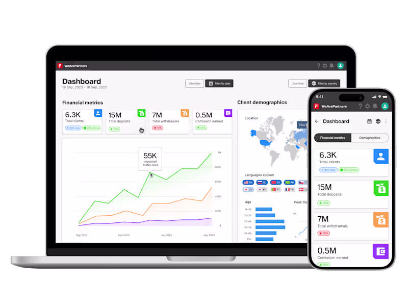 Cover image for Forex admin panel