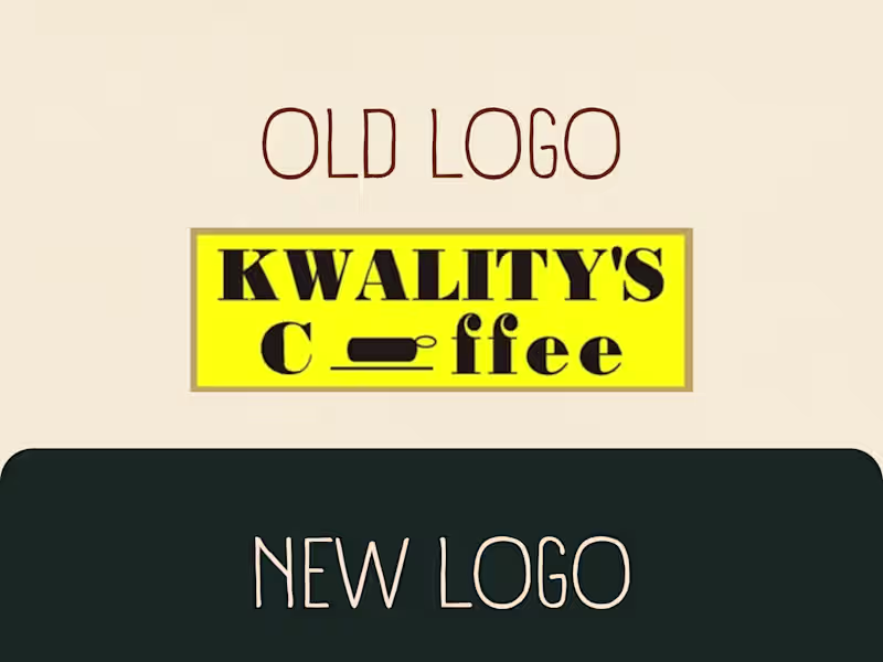 Cover image for Choosing a Coffee Logo: Balancing Heritage with Modernity