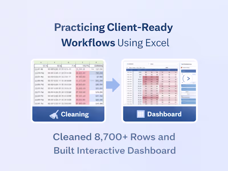 Cover image for Turning messy Excel data into an interactive dashboard 📊 In...