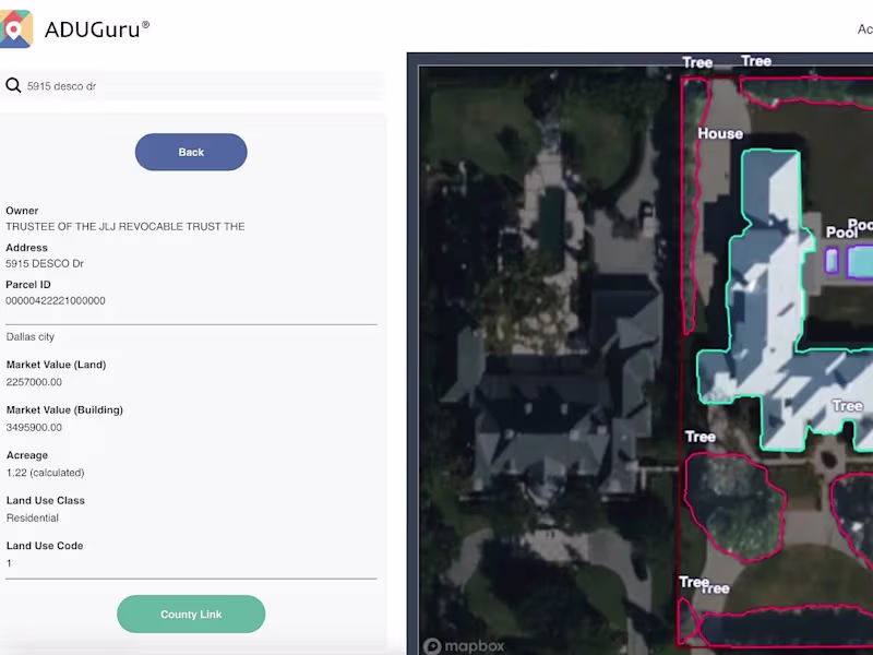 Cover image for ADU Guru
