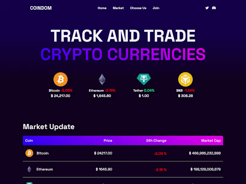 Cover image for Coindom