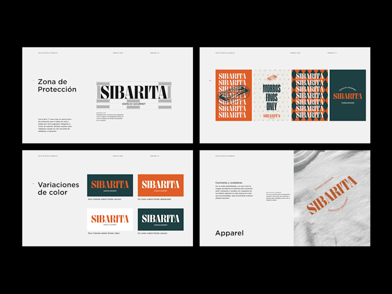 Cover image for Premium Brand Kit