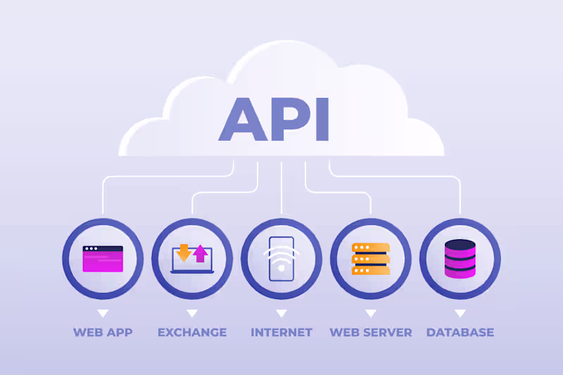 Cover image for I will build secure REST API with Node.js and MongoDB