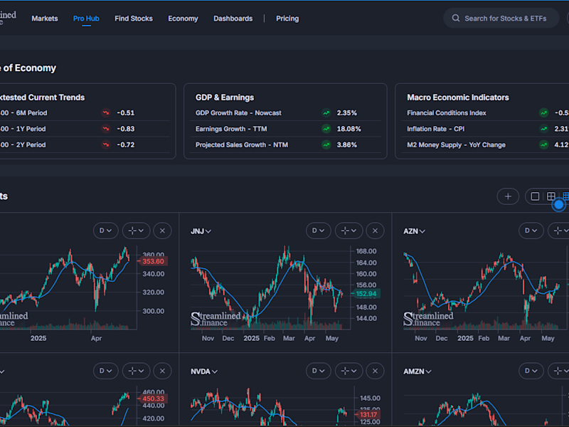 Cover image for Stock Categorization for Streamlined Finance