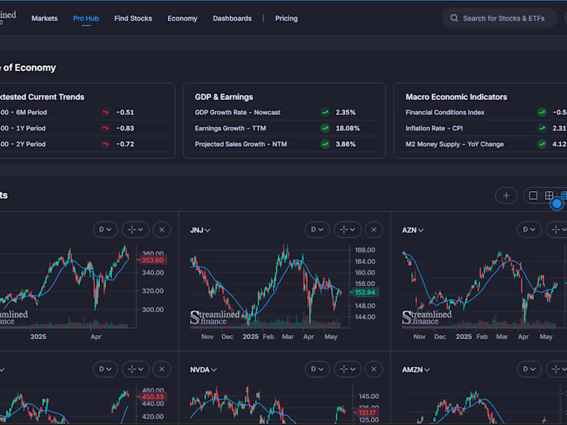 Cover image for Stock Categorization for Streamlined Finance