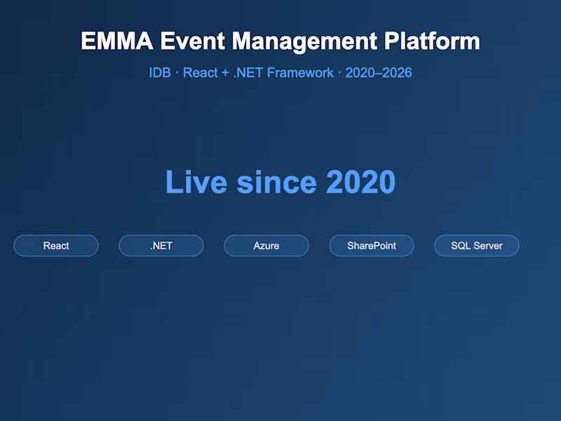 Cover image for 🏛️ EMMA Event Management Platform