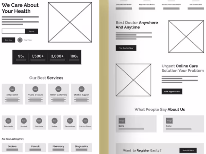 Cover image for Crafting exceptional websites. Elevate your online presence!