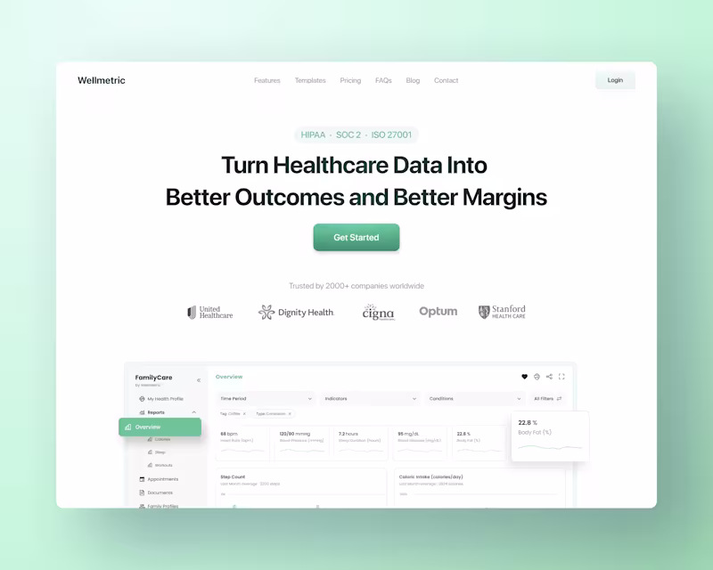 Cover image for Designing trust before designing delight