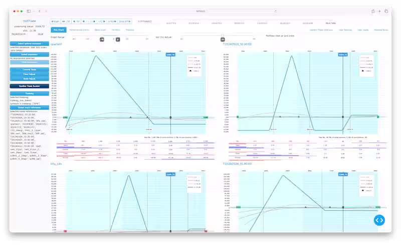 Cover image for Plotly Dash App for Options Trading