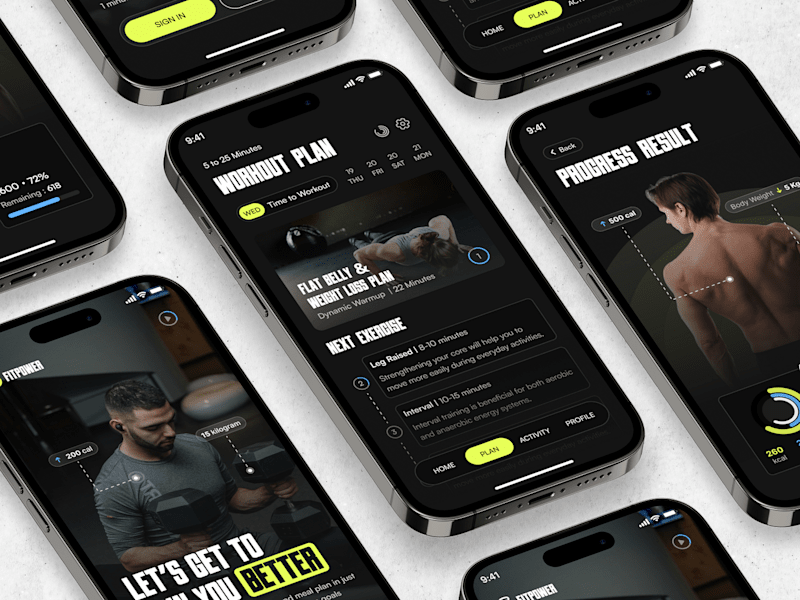 Cover image for Impactful Website Design