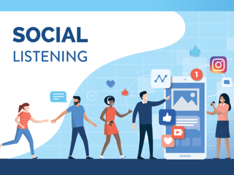 Cover image for Redefining Social Listening 
