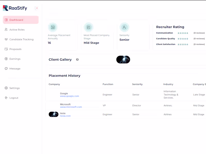 Cover image for Raastify Recruitment Management System 