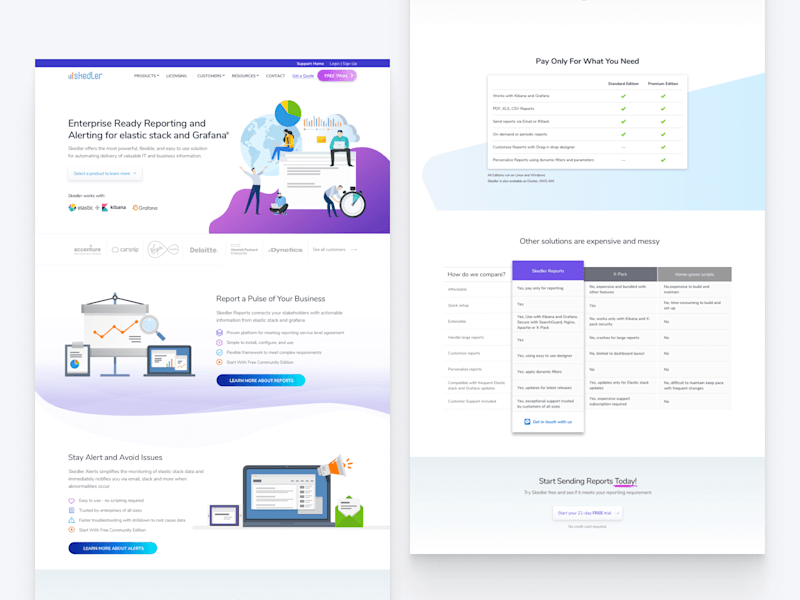 Cover image for Design Retainer Services