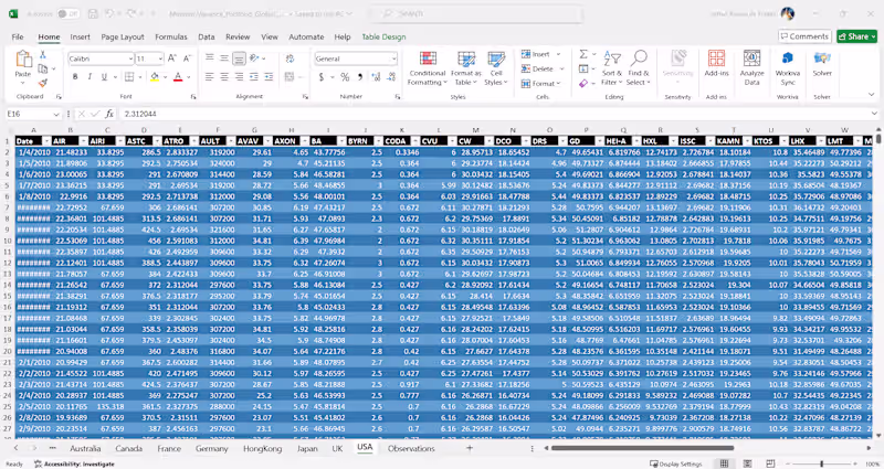 Cover image for Excel Spreadsheet Creation and Formatting