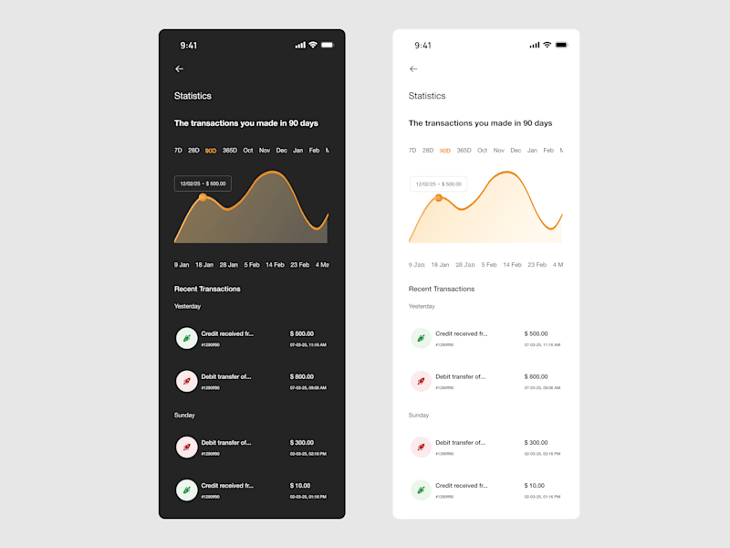 Cover image for User-Friendly Analytics Mobile App Design