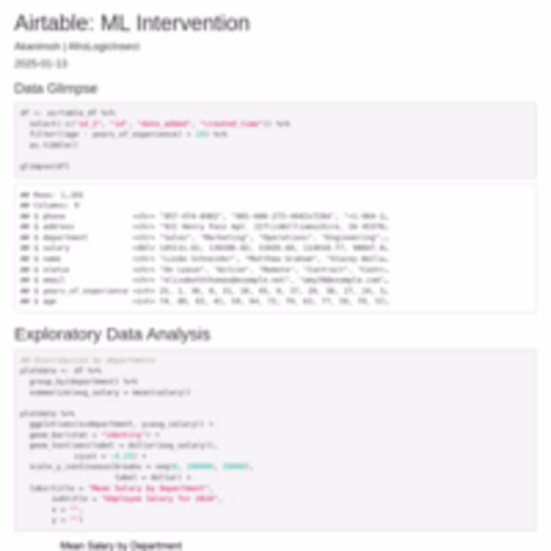 Cover image for Automated Reports