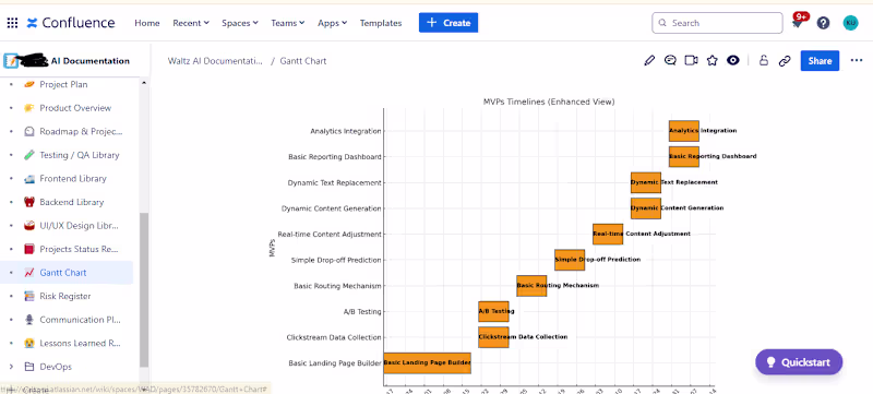 Cover image for Professional Scrum Master Services