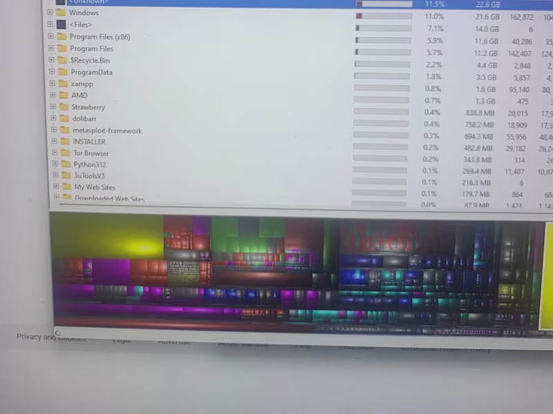 Cover image for I’m here to make sure your website rank at the top