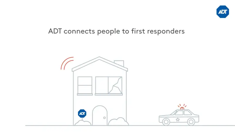 Cover image for SMART Monitoring Video