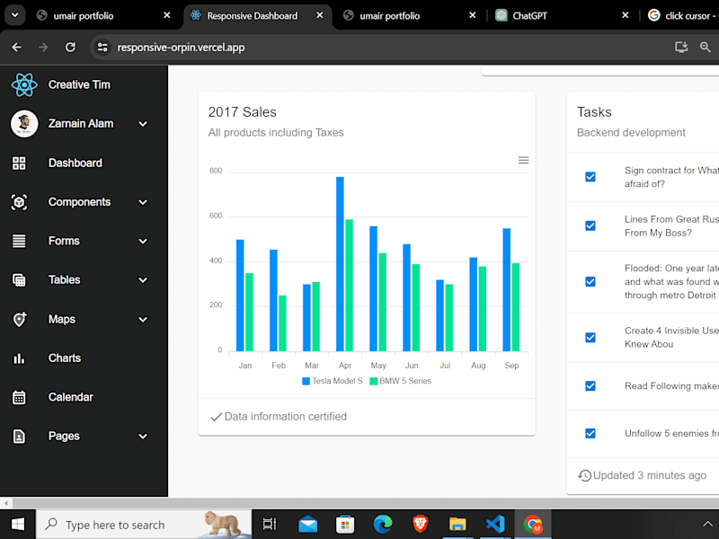 Cover image for Responsive Dashboard