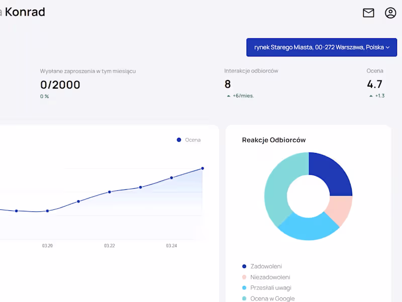 Cover image for Resurvey