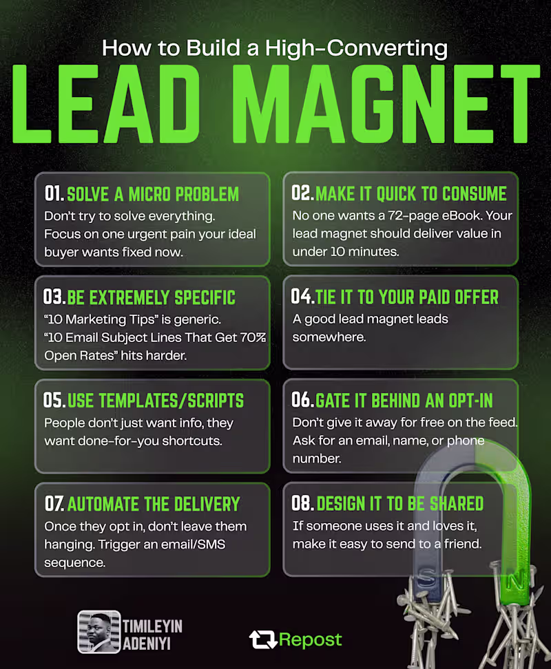 Cover image for LinkedIn Post Design For A Personal Brand