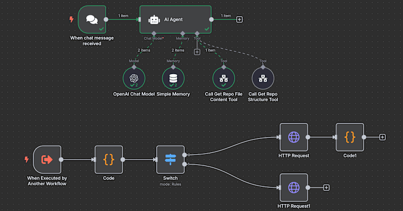 Cover image for n8n GitHub Assistant